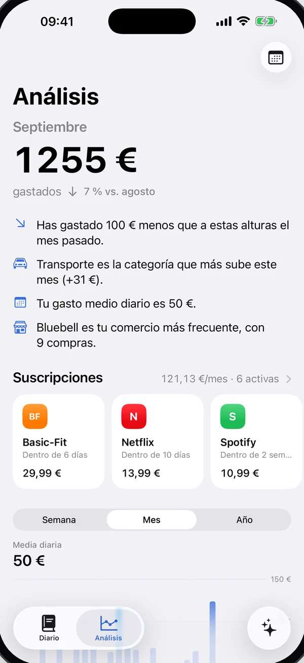 Análisis de gastos en Koino