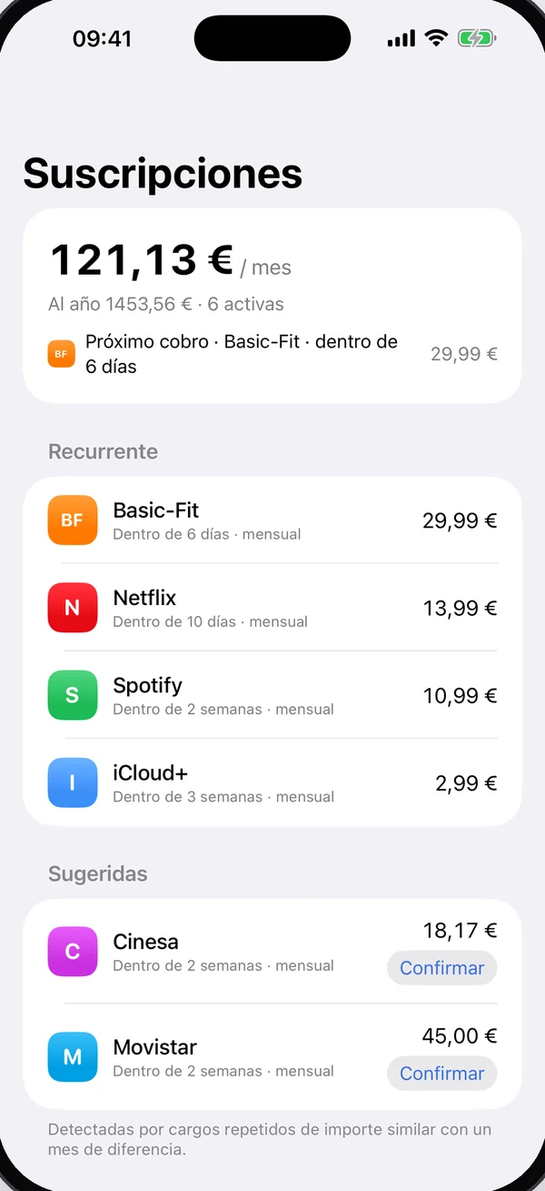 Suscripciones detectadas por Koino